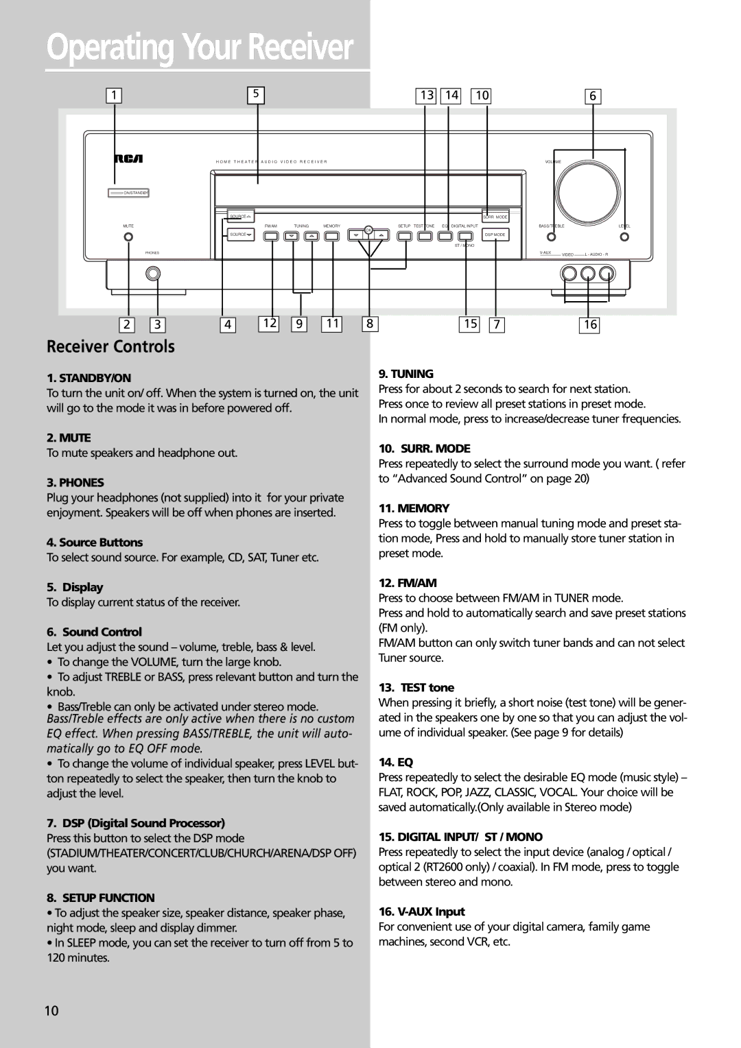 Technicolor - Thomson RT2350BK, RT2600 manual Operating Your Receiver, Receiver Controls 