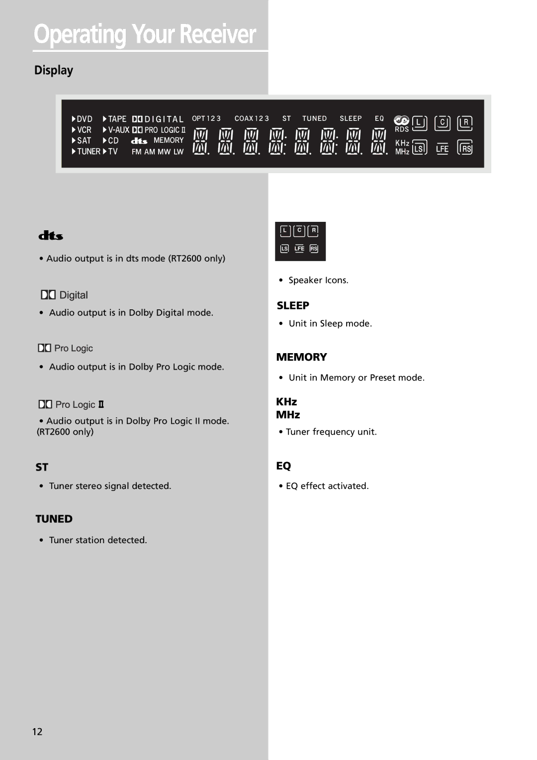 Technicolor - Thomson RT2350BK, RT2600 manual Display, KHz MHz 