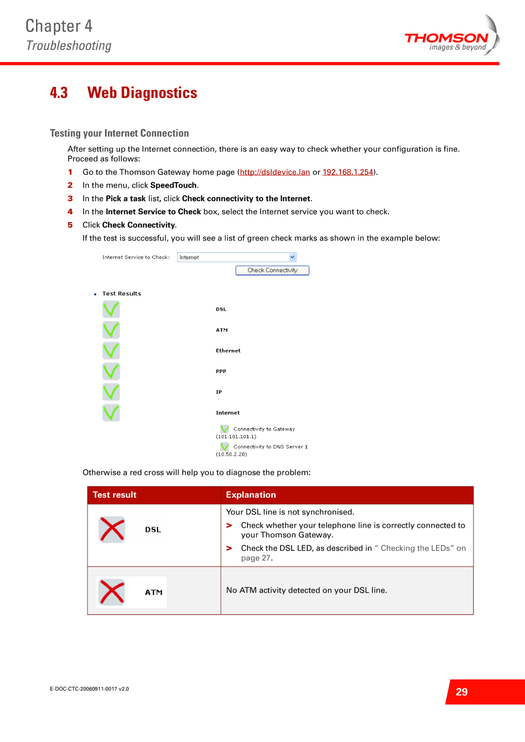 Technicolor - Thomson ST516V6 setup guide Web Diagnostics, Testing your Internet Connection, Click Check Connectivity 