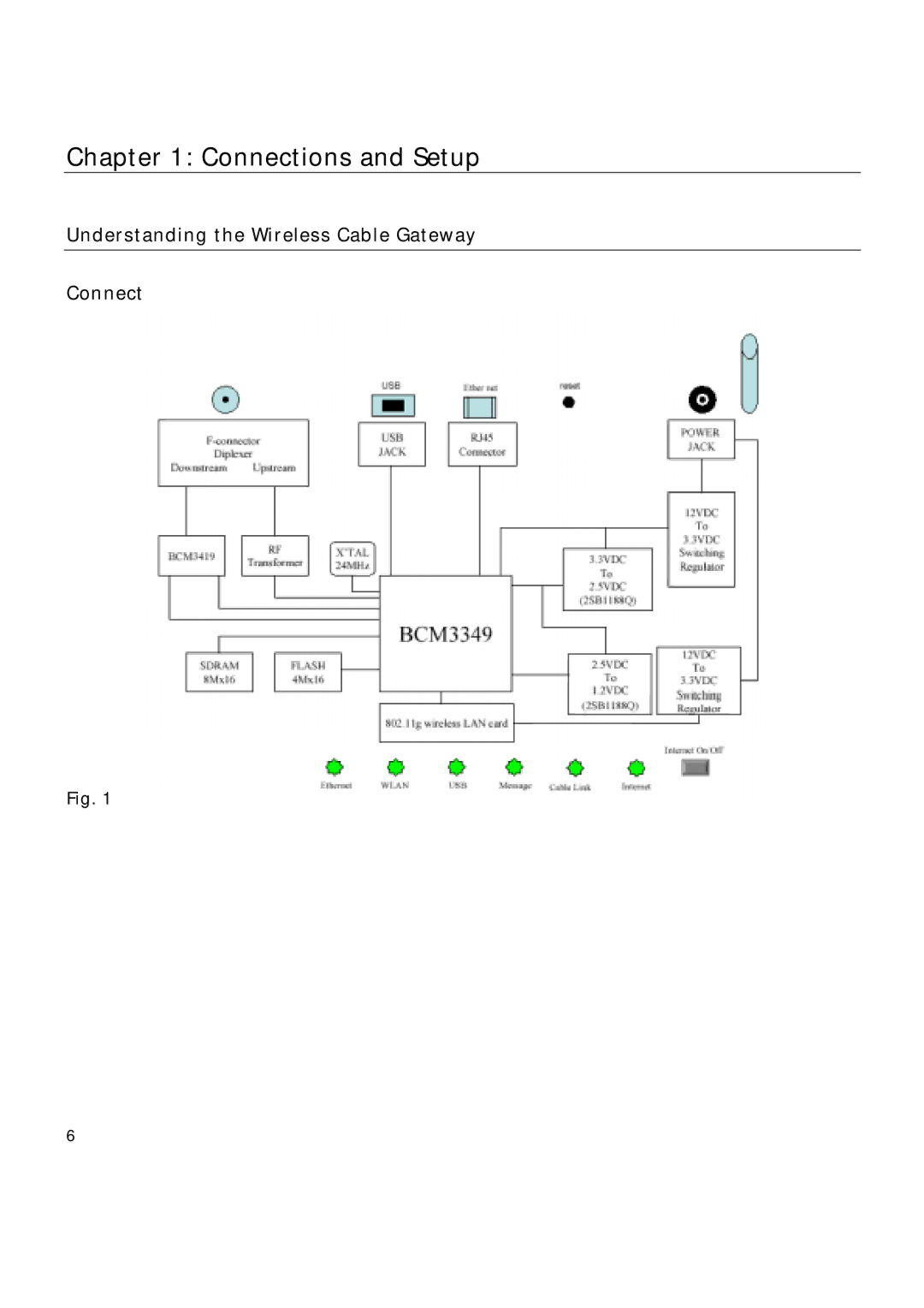 Technicolor - Thomson TCW710 manual Understanding the Wireless Cable Gateway Connect 