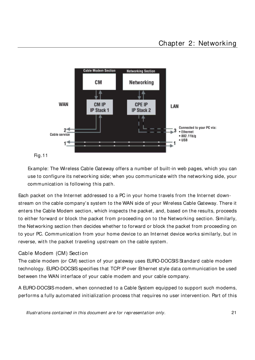 Technicolor - Thomson TCW710 manual Cable Modem CM Section 