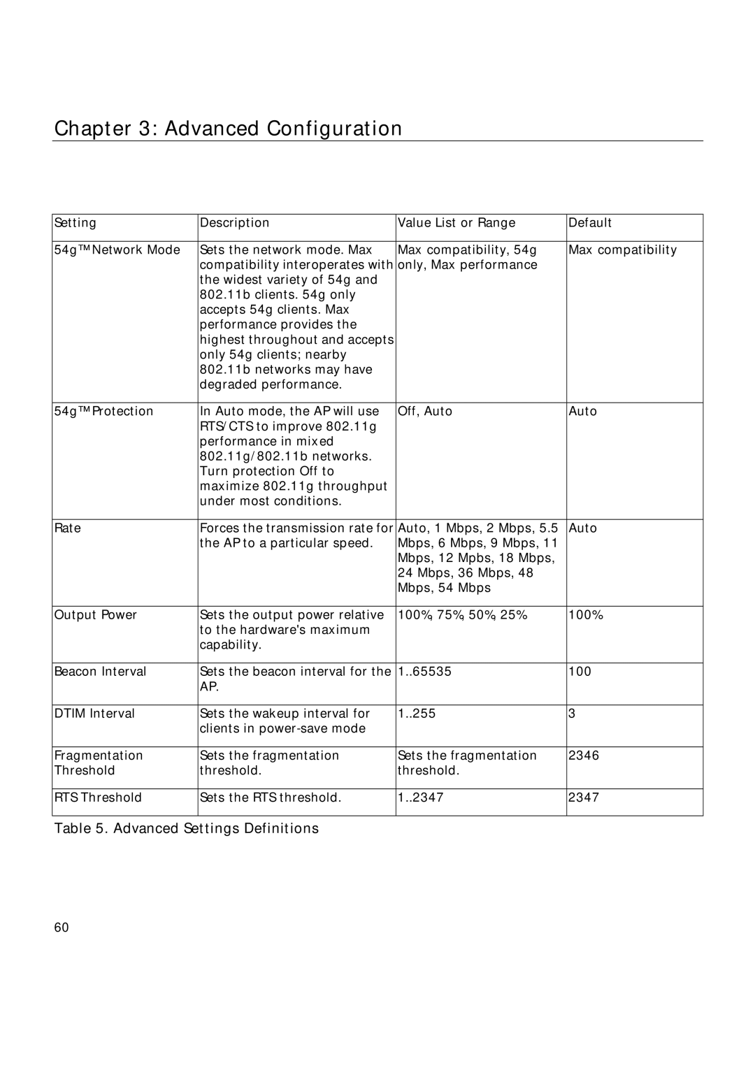 Technicolor - Thomson TCW710 manual Advanced Settings Definitions 