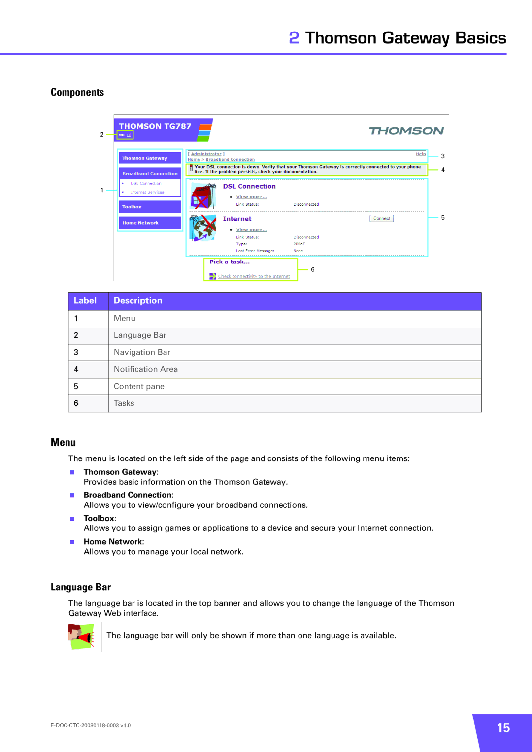 Technicolor - Thomson 585 v7, TG576 v7 manual Components, Menu, Language Bar 