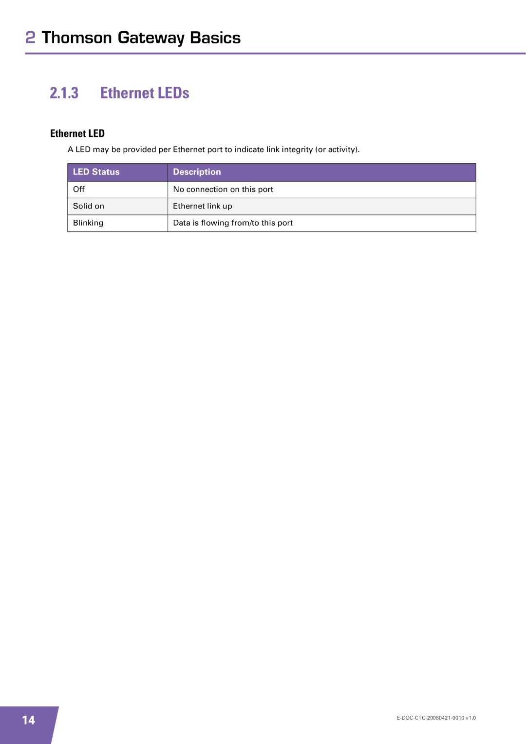 Technicolor - Thomson TG784 manual Ethernet LEDs, LED Status Description 