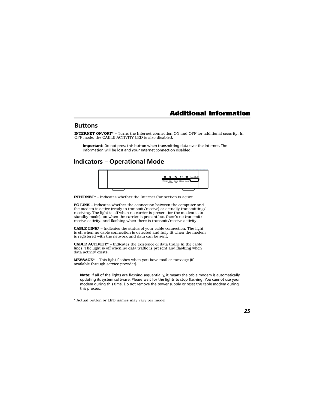 Technicolor - Thomson Thomson CABLE MODEM manual Additional Information Buttons, Indicators Operational Mode 