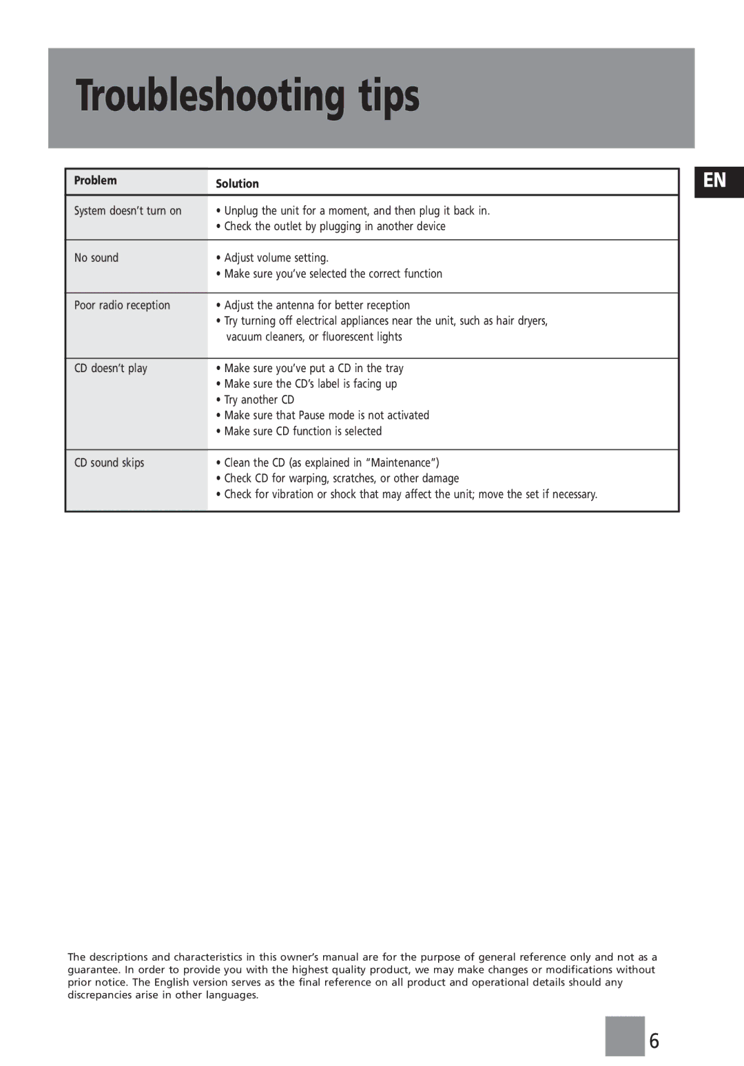 Technicolor - Thomson TM9233 user service Troubleshooting tips, Problem Solution 