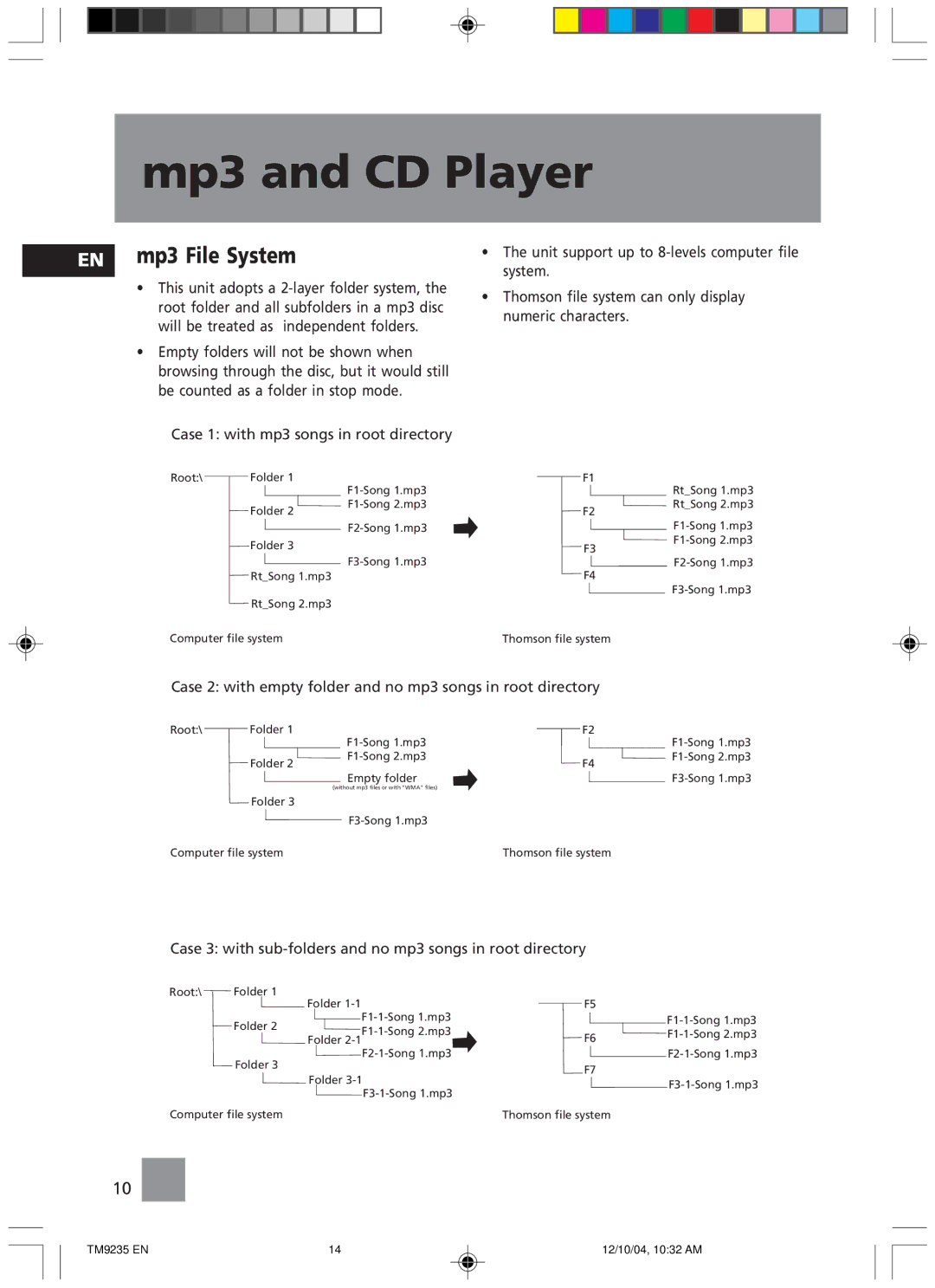 Technicolor - Thomson TM9235 EN manual Mp3 File System, Case 2 with empty folder and no mp3 songs in root directory 