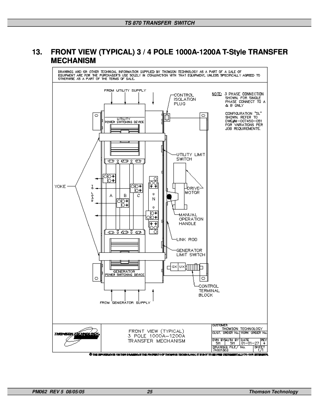 Technicolor - Thomson service manual TS 870 TRANSFER SWITCH, PM062 REV 5 08/05/05, Thomson Technology 