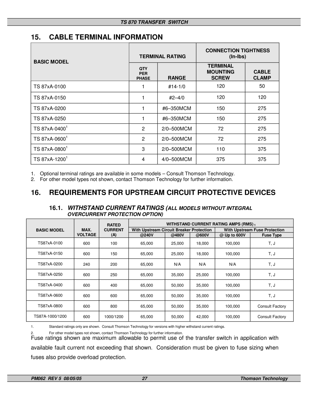 Technicolor - Thomson TS 870 Cable Terminal Information, Requirements for Upstream Circuit Protective Devices 