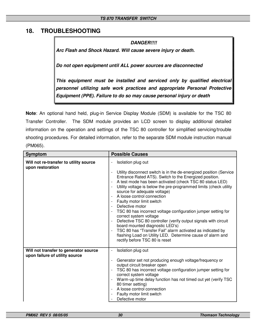 Technicolor - Thomson TS 870 service manual Troubleshooting, Symptom Possible Causes 