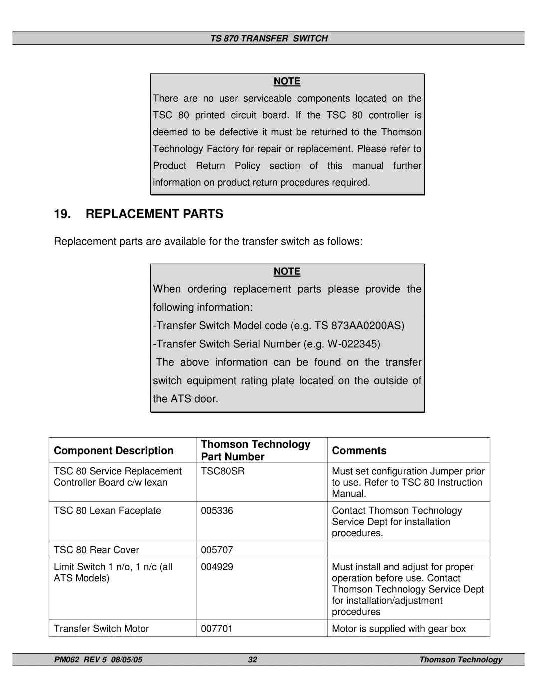 Technicolor - Thomson TS 870 service manual Replacement Parts, TSC80SR 