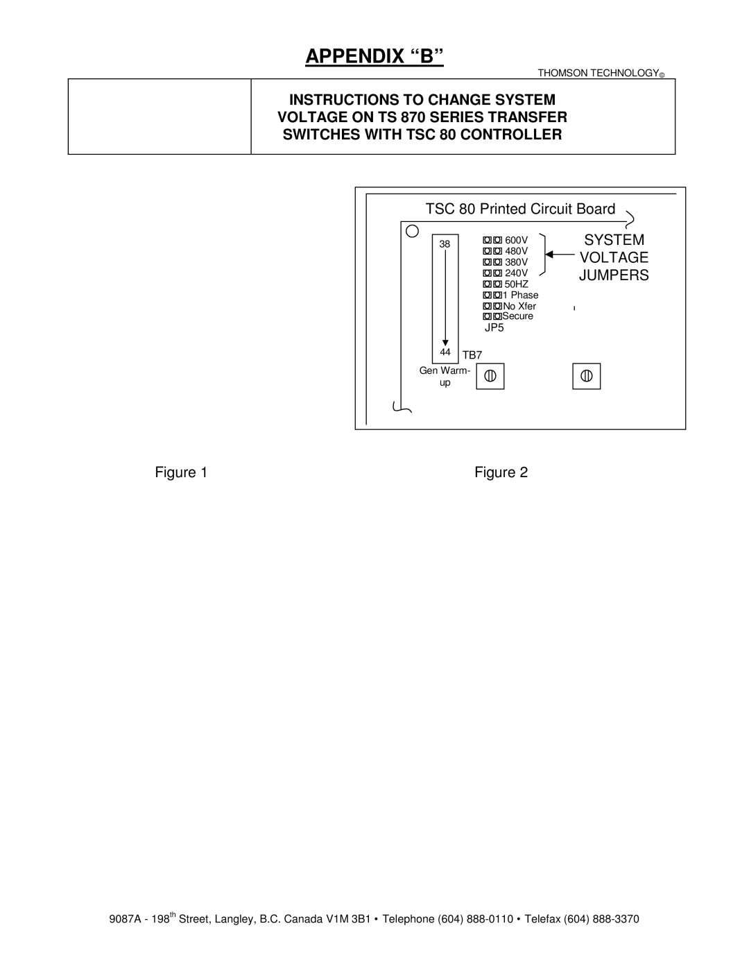 Technicolor - Thomson TS 870 service manual System 