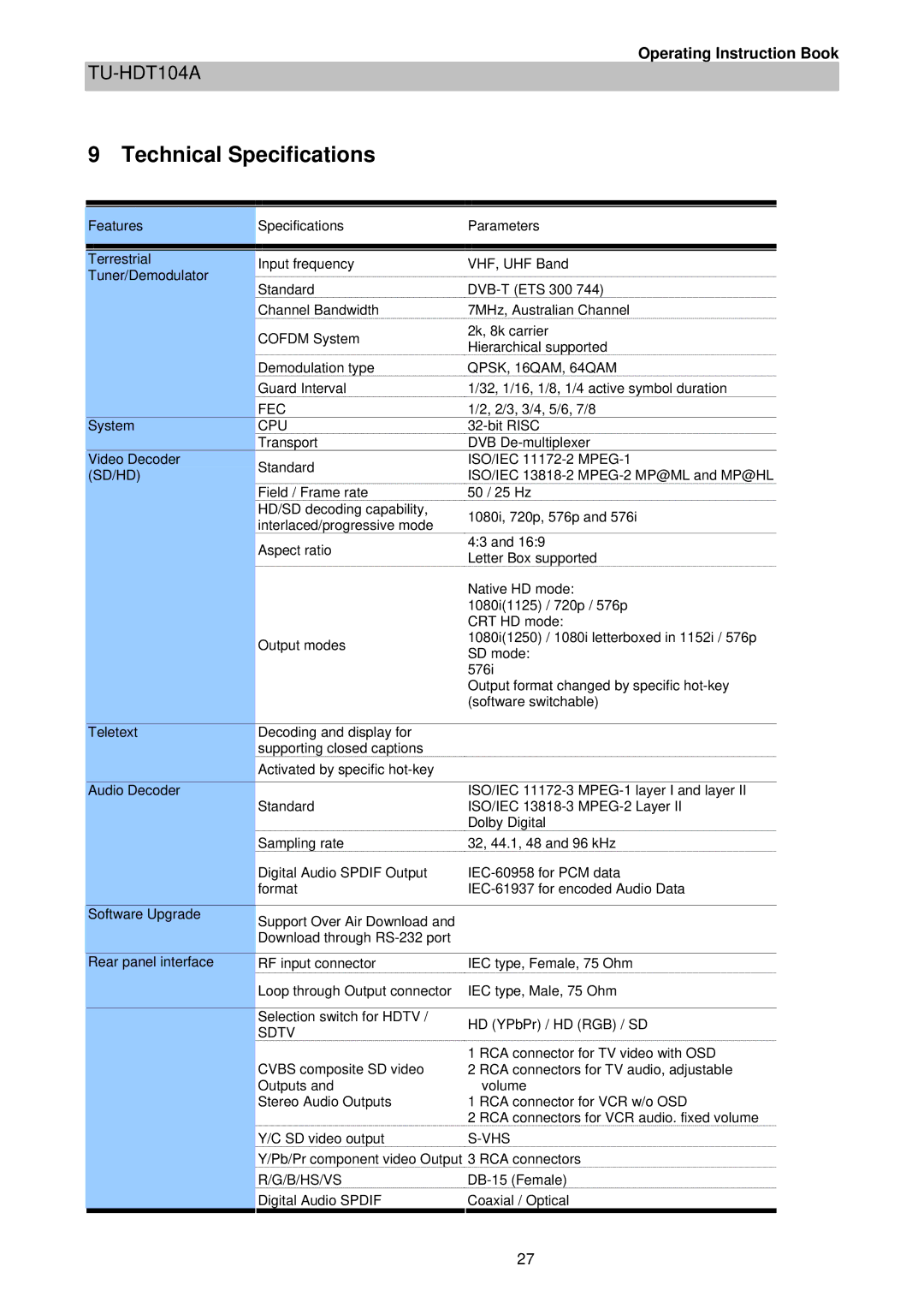 Technicolor - Thomson TU-HDT104A manual Technical Specifications, Sd/Hd 