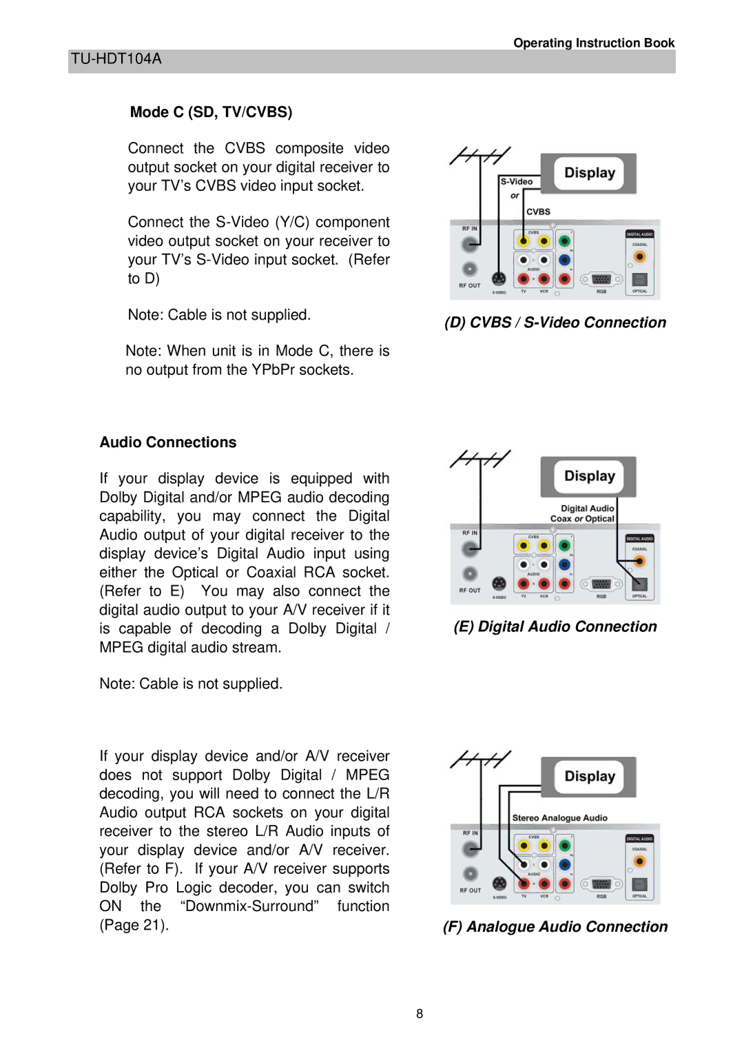 Technicolor - Thomson TU-HDT104A manual Mode C SD, TV/CVBS, Audio Connections 