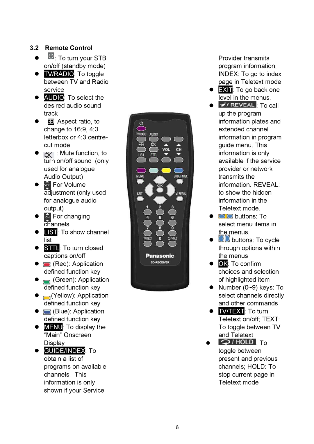 Technicolor - Thomson TU-SZT105A instruction manual Remote Control 