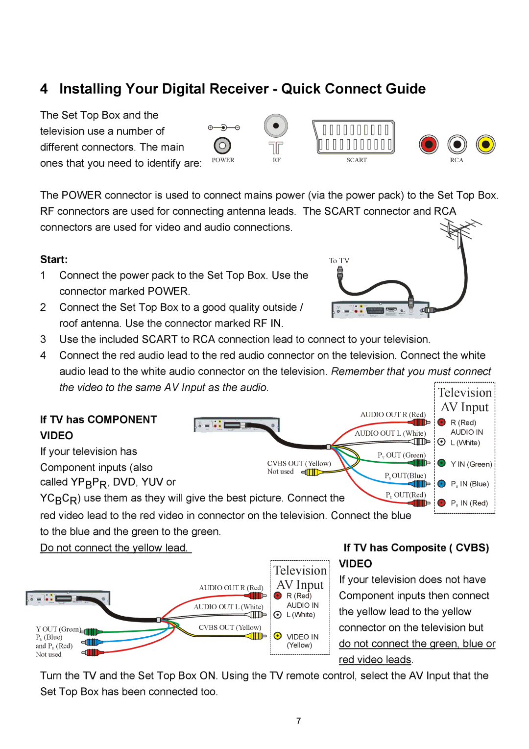 Technicolor - Thomson TU-SZT105A instruction manual Installing Your Digital Receiver Quick Connect Guide, Start 