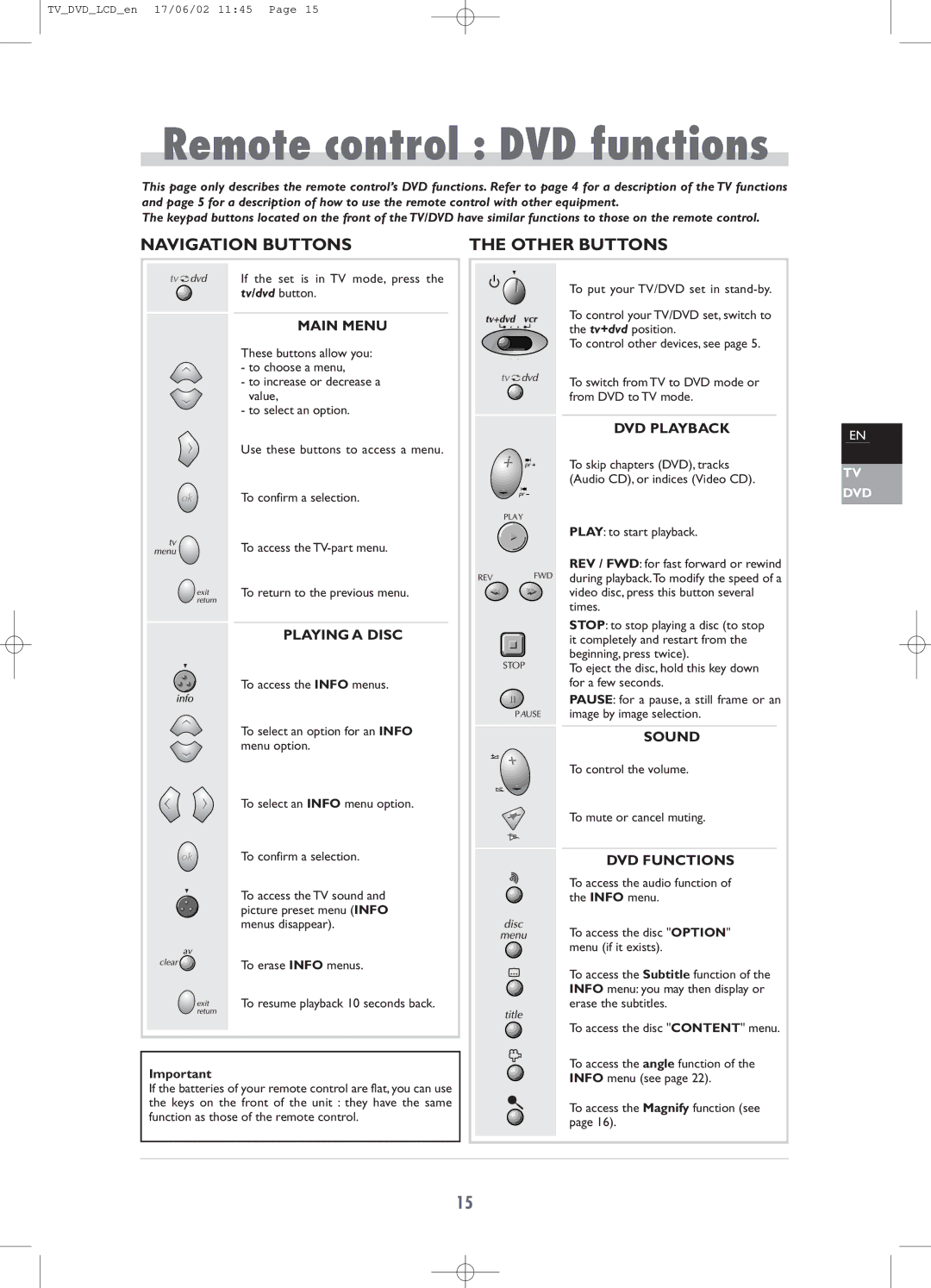 Technicolor - Thomson TV/DVD Combo manual Remote control DVD functions, If the set is in TV mode, press the tv/dvd button 