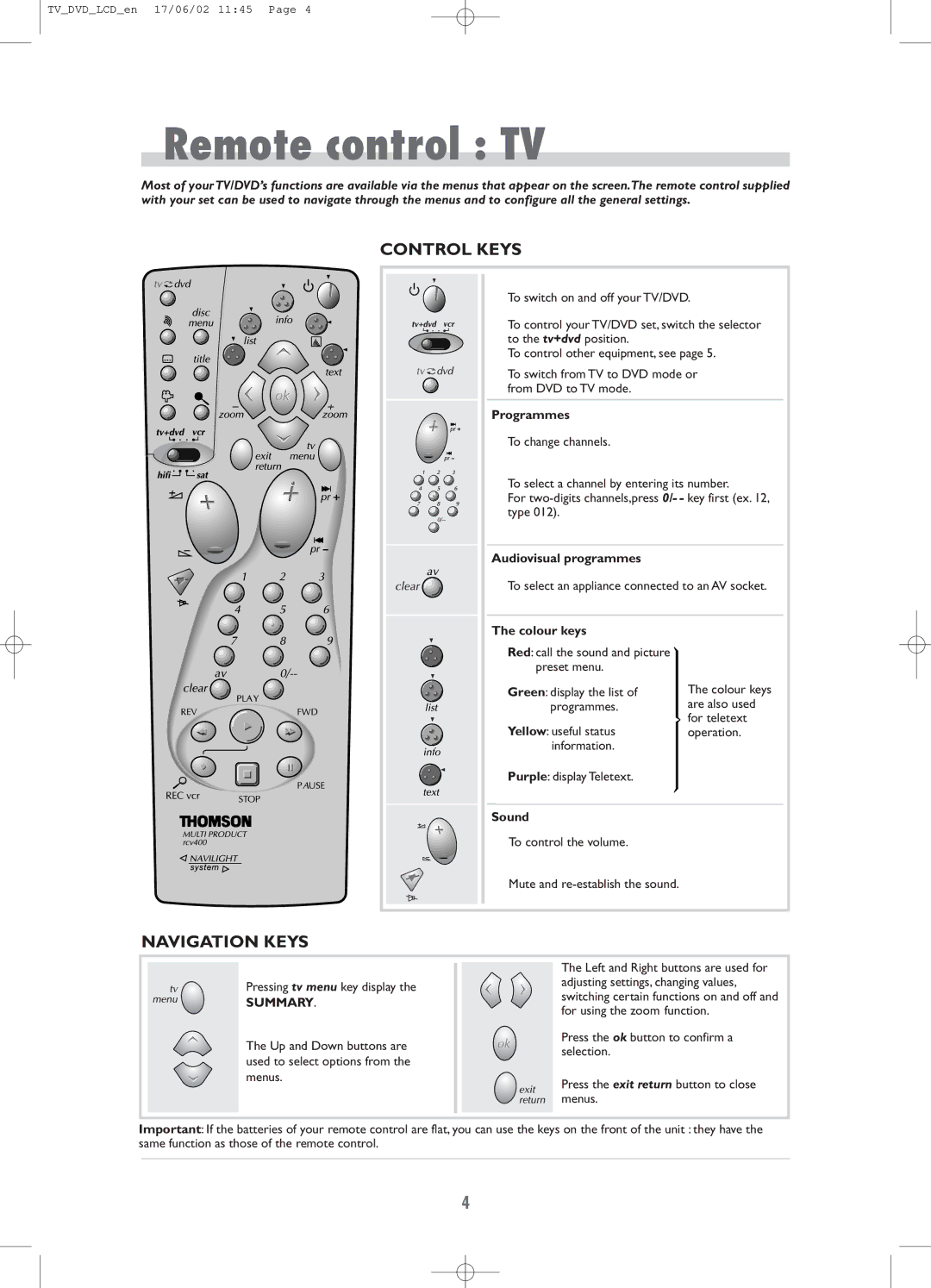 Technicolor - Thomson TV/DVD Combo manual Remote control TV, Programmes, Audiovisual programmes, Colour keys, Sound 