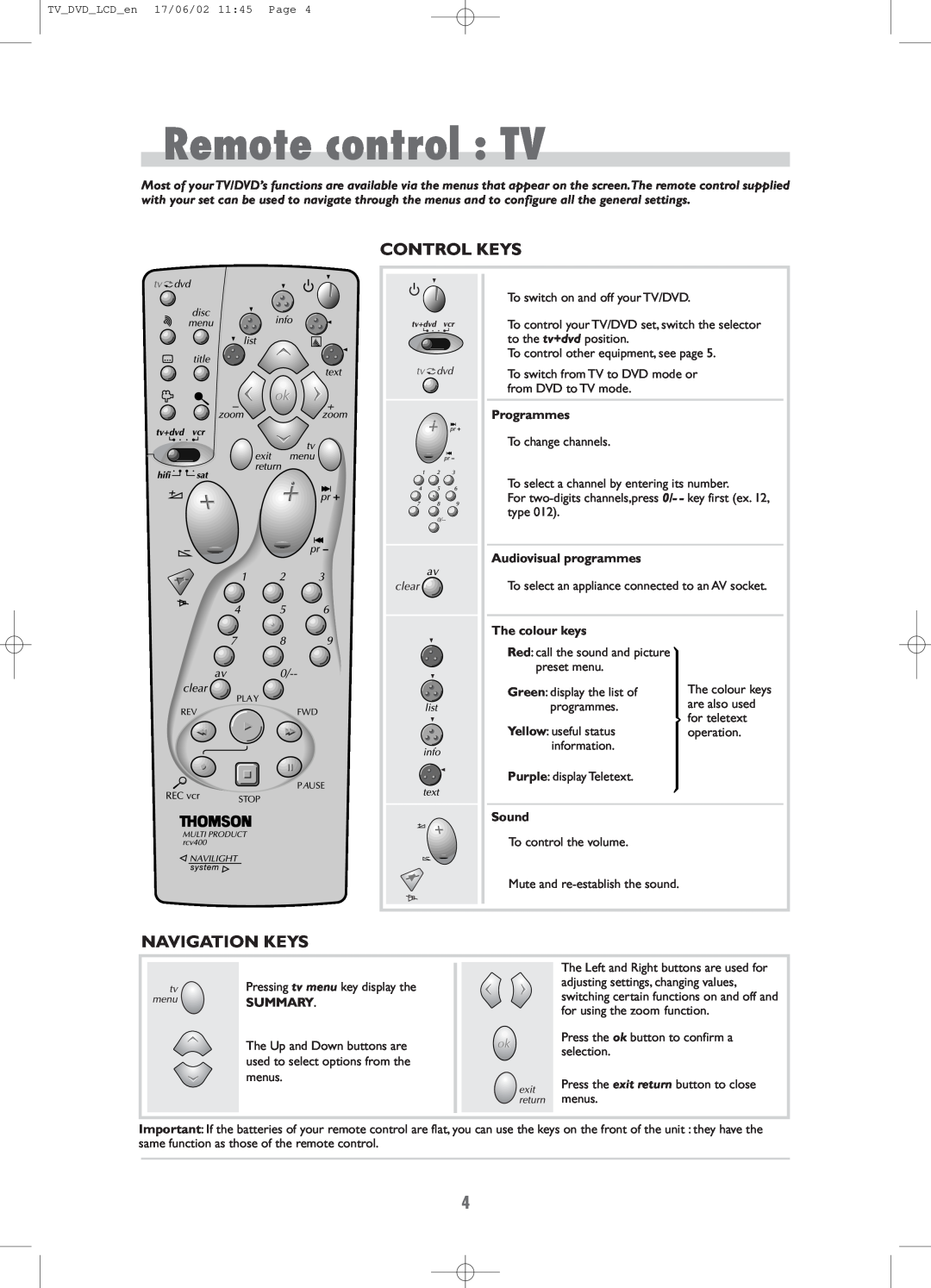 Technicolor - Thomson TV/DVD Combo Remote control TV, Control Keys, Navigation Keys, Programmes, Audiovisual programmes 