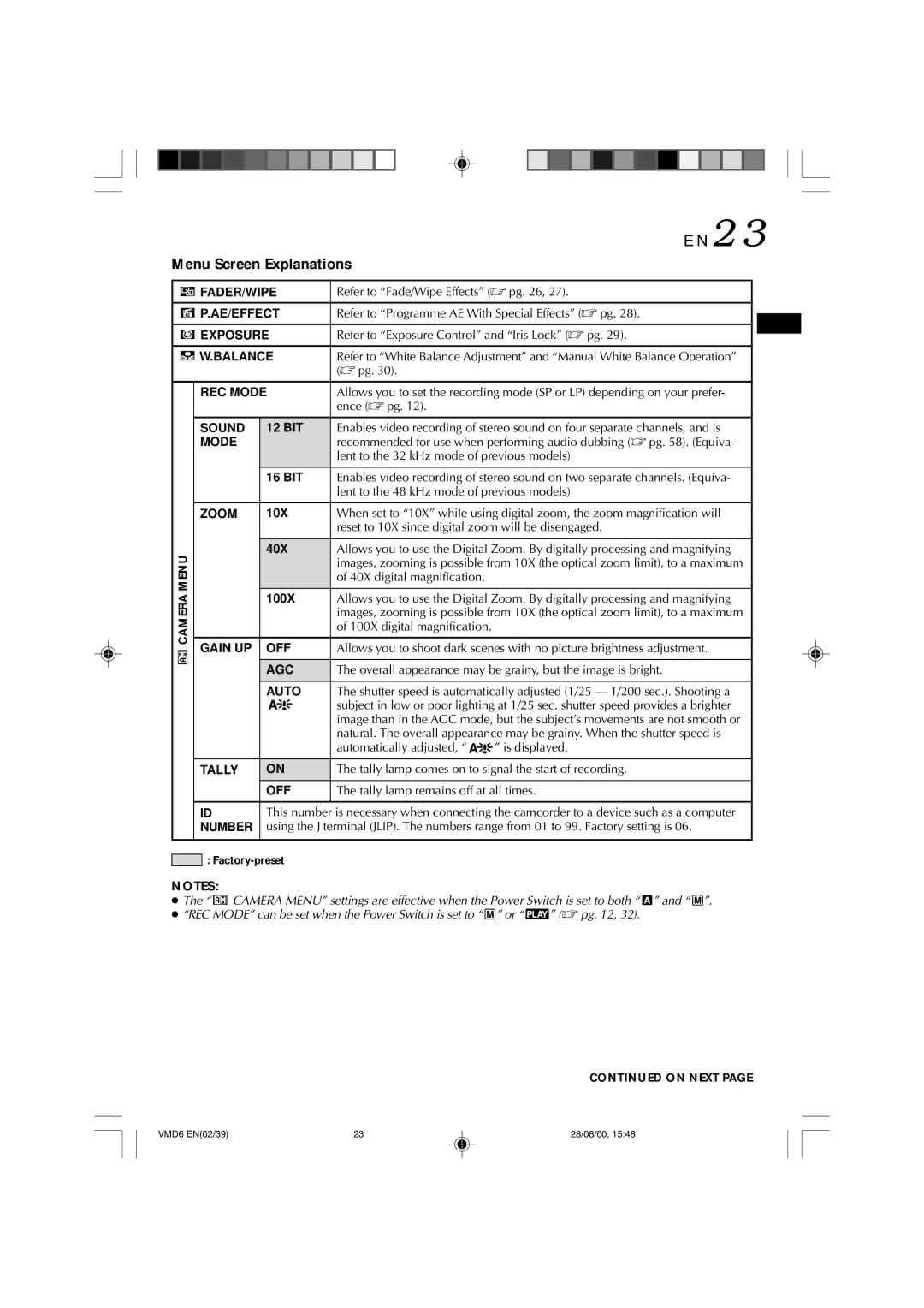 Technicolor - Thomson VMD 6 user manual Menu Screen Explanations 