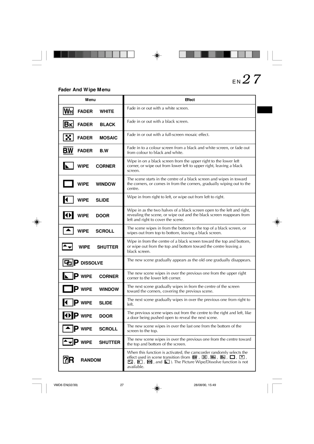 Technicolor - Thomson VMD 6 user manual Fader And Wipe Menu 