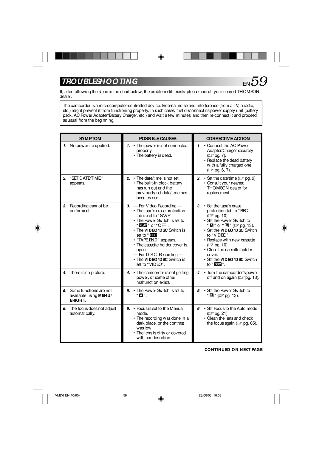 Technicolor - Thomson VMD 6 user manual Corrective Action, Clean the lens and check 