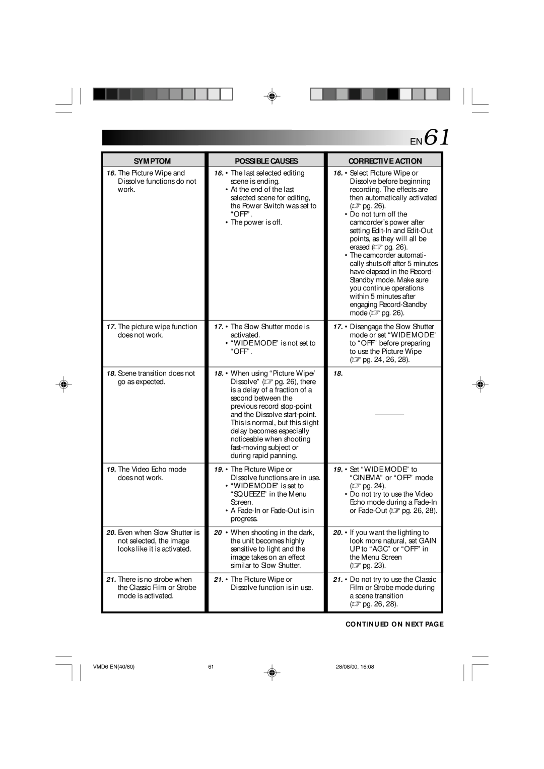 Technicolor - Thomson VMD 6 user manual EN61 