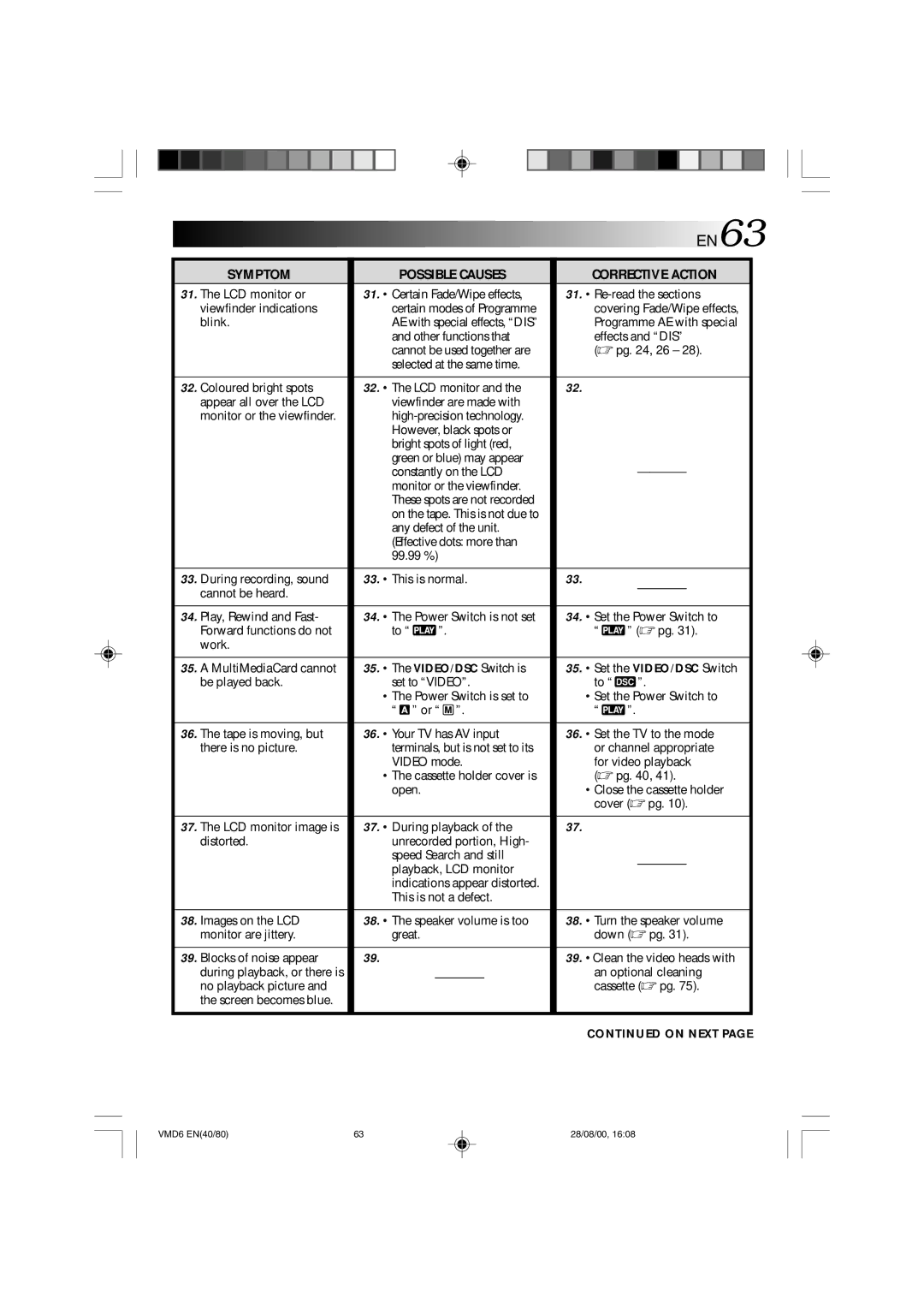 Technicolor - Thomson VMD 6 user manual Blink, Or channel appropriate Video mode For video playback 