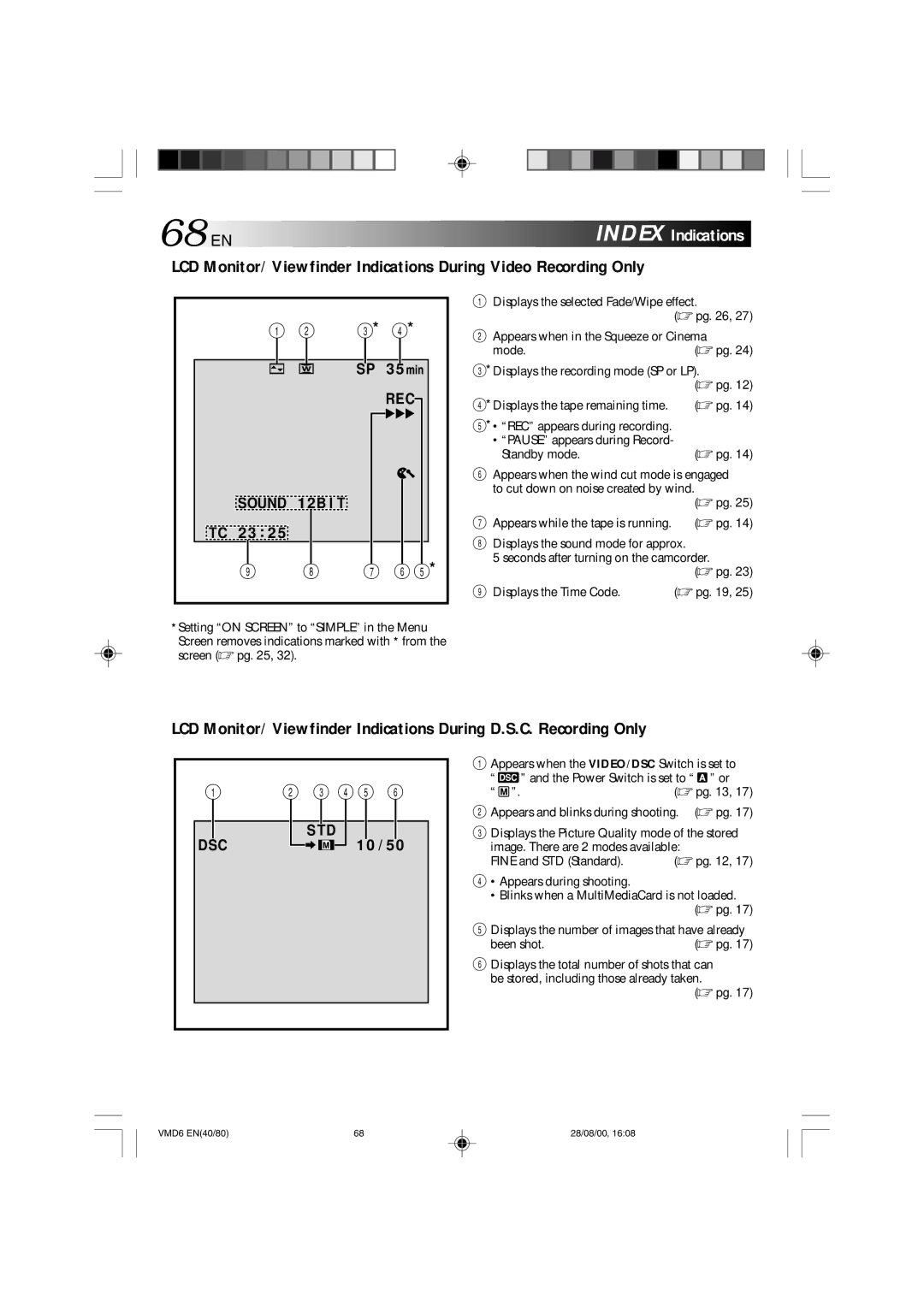 Technicolor - Thomson VMD 6 user manual 68 EN 