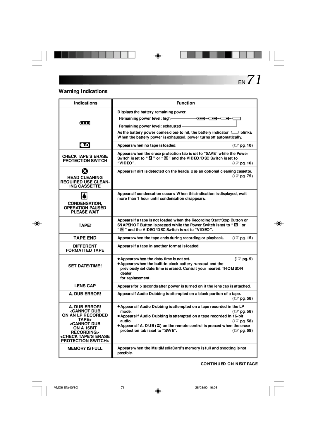 Technicolor - Thomson VMD 6 user manual Function 