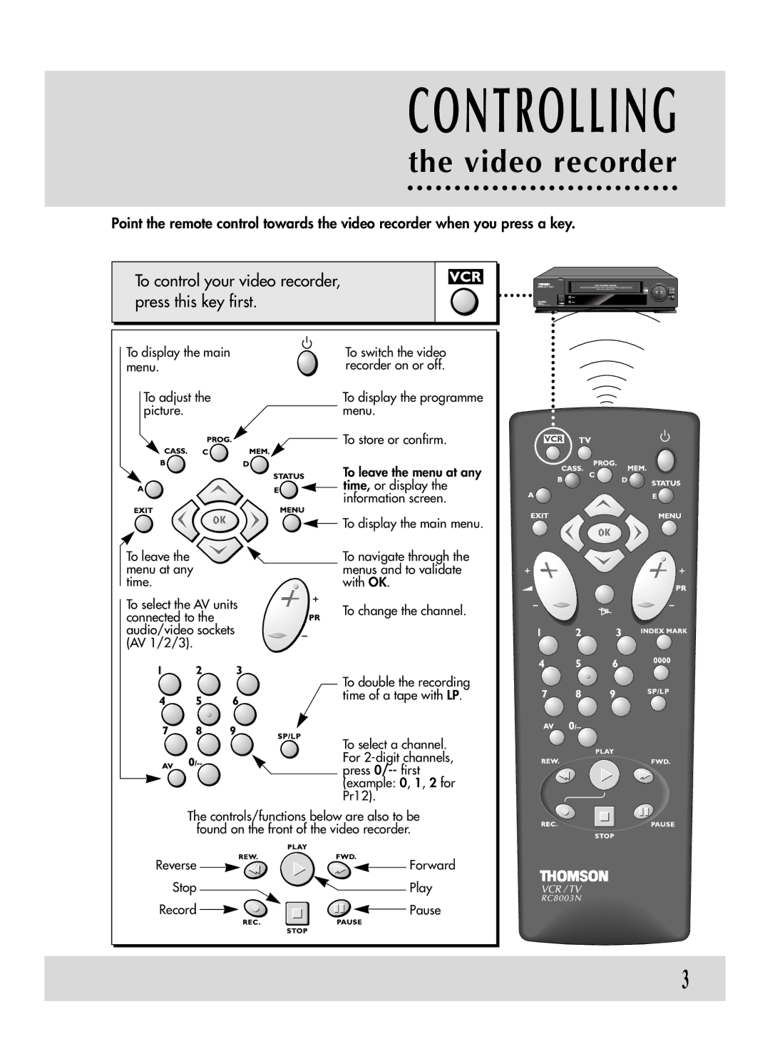 Technicolor - Thomson VPH6920F manual Controlling, Video recorder 