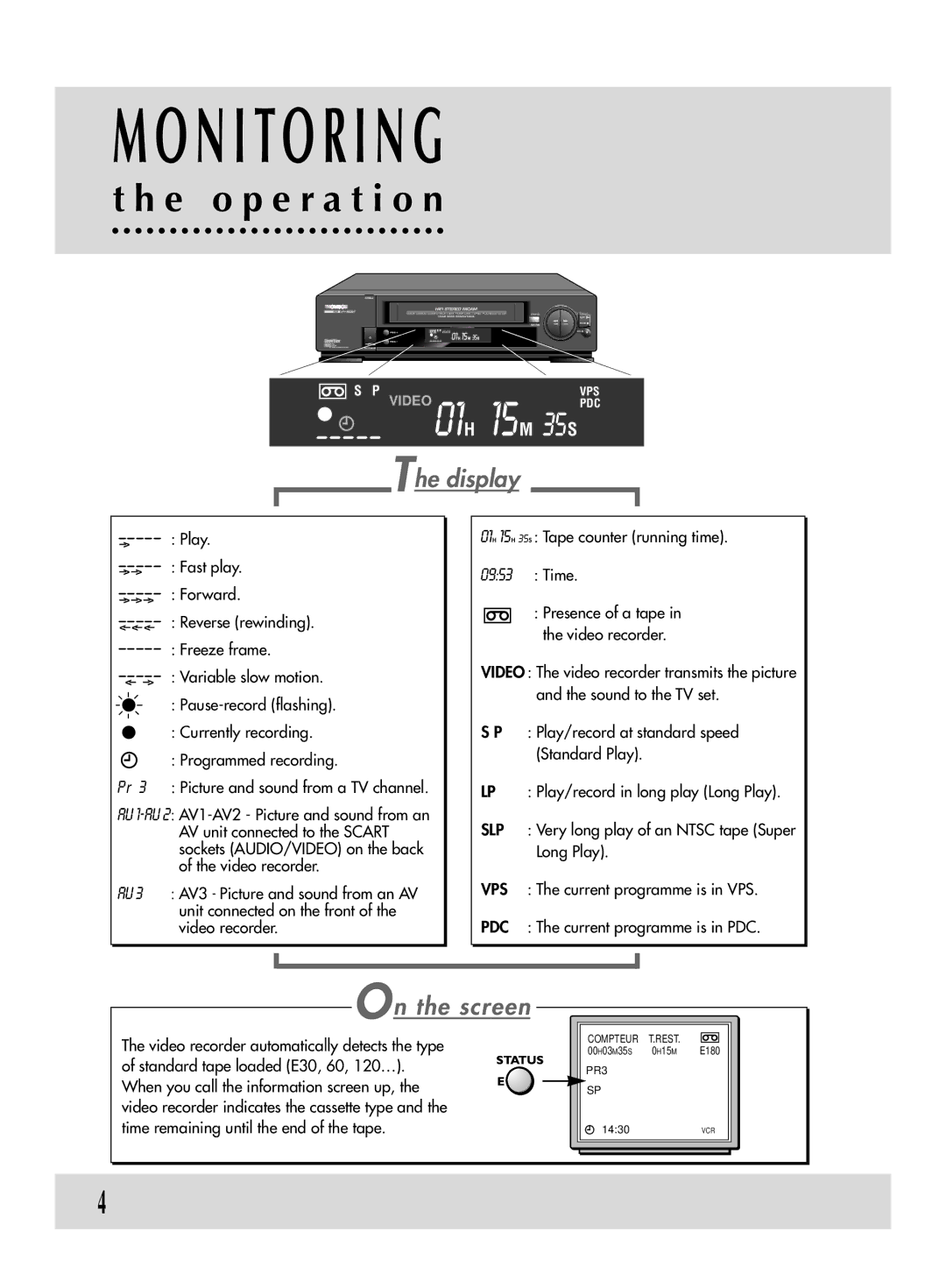 Technicolor - Thomson VPH6920F manual Monitoring, E o p e r a t i o n 