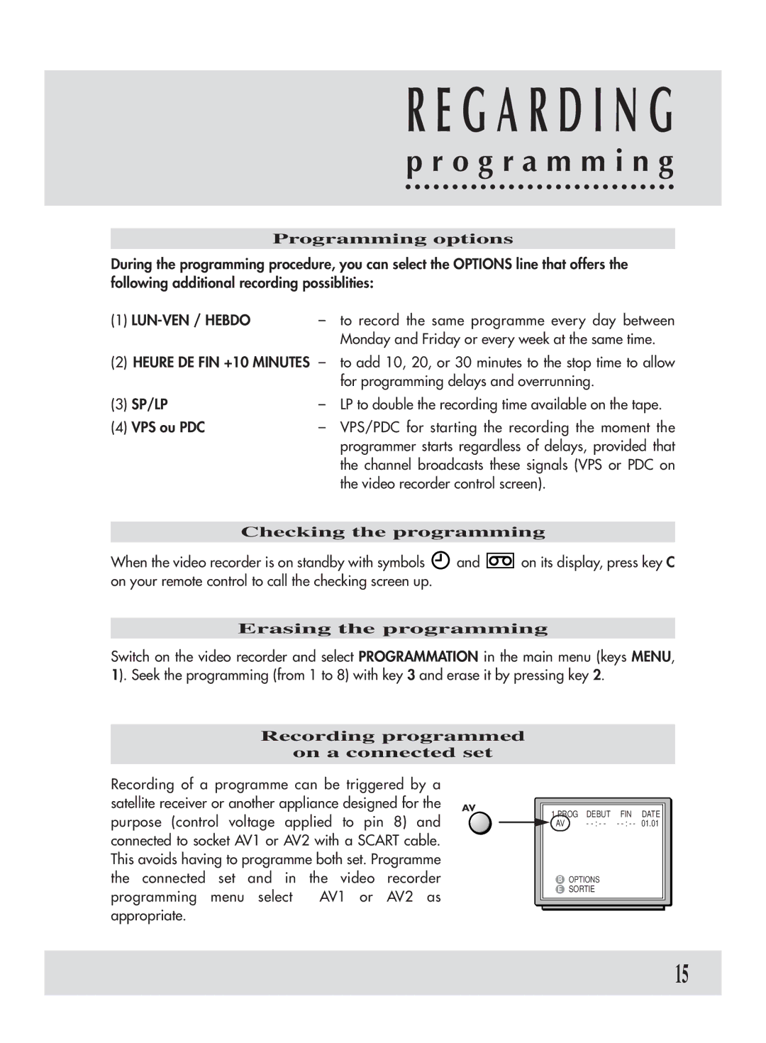 Technicolor - Thomson VPH6920F O g r a m m i n g, Programming options, Checking the programming, Erasing the programming 