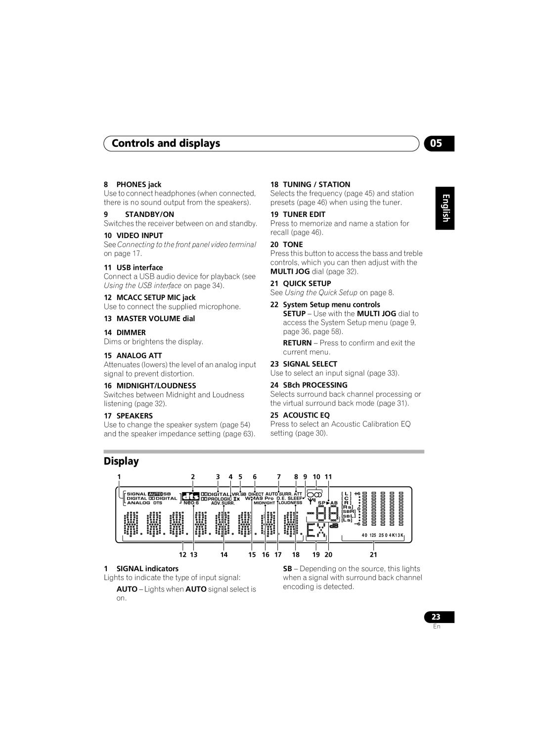 Technicolor - Thomson XRB3059-A operating instructions Controls and displays, Display 