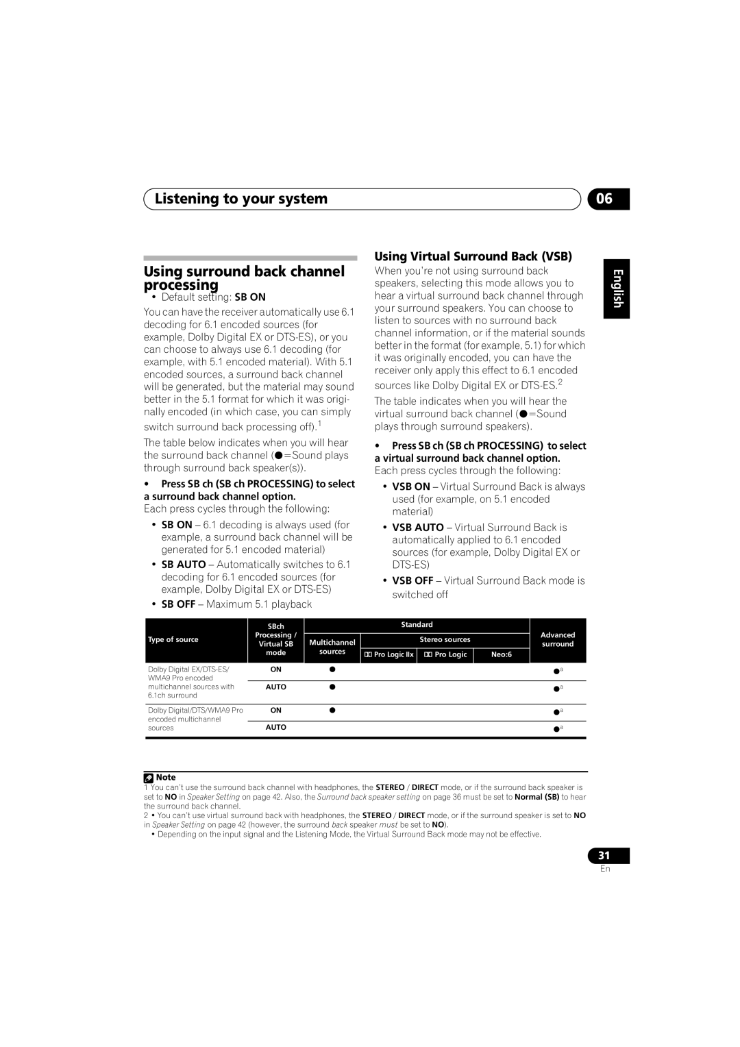 Technicolor - Thomson XRB3059-A operating instructions Using Virtual Surround Back VSB 