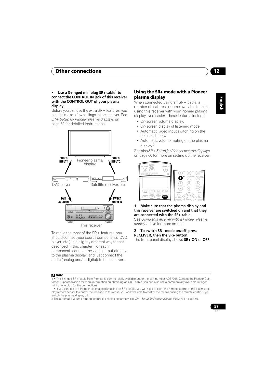 Technicolor - Thomson XRB3059-A Using the SR+ mode with a Pioneer plasma display, DVD player Satellite receiver, etc 