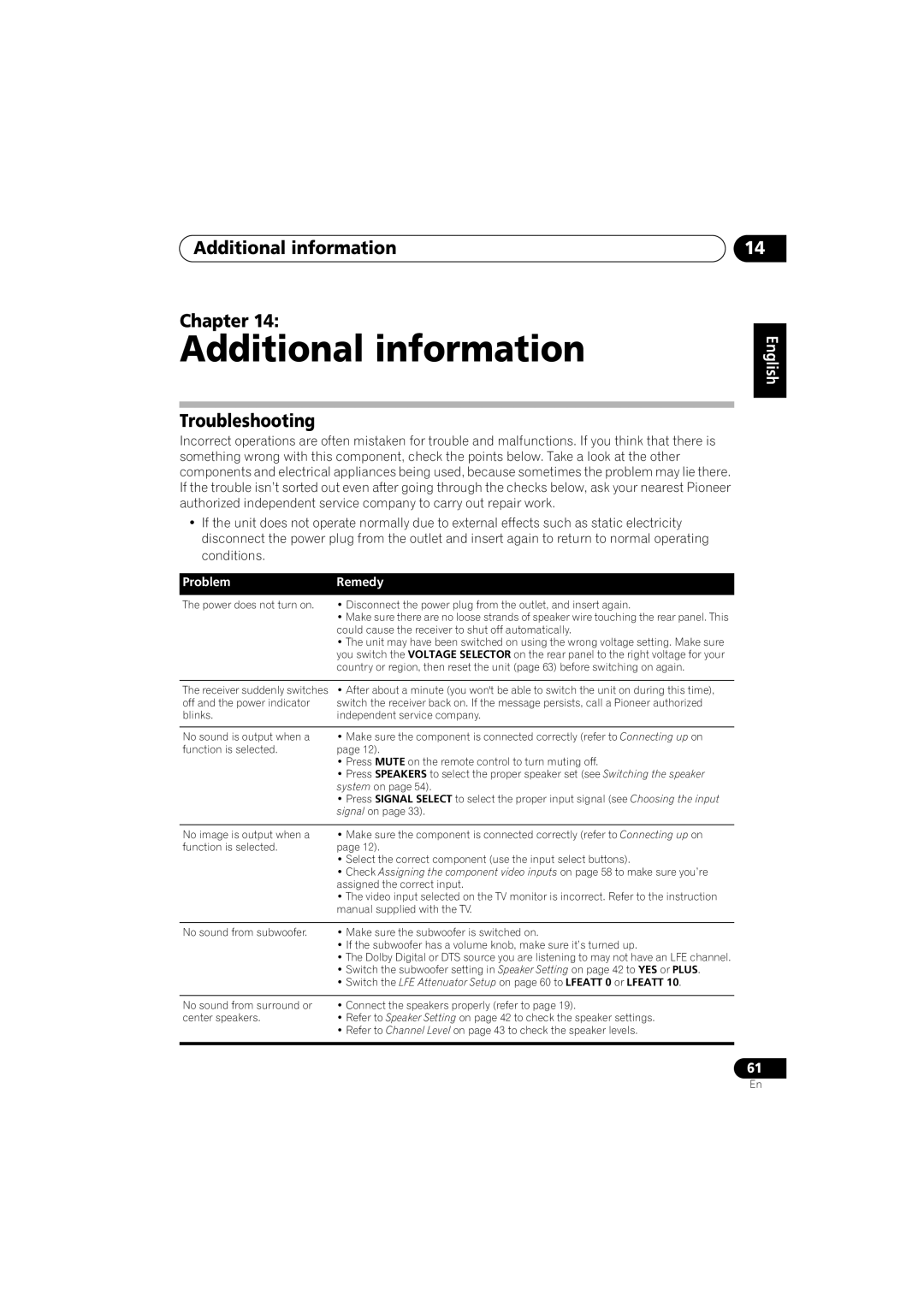 Technicolor - Thomson XRB3059-A operating instructions Additional information Chapter, Troubleshooting 