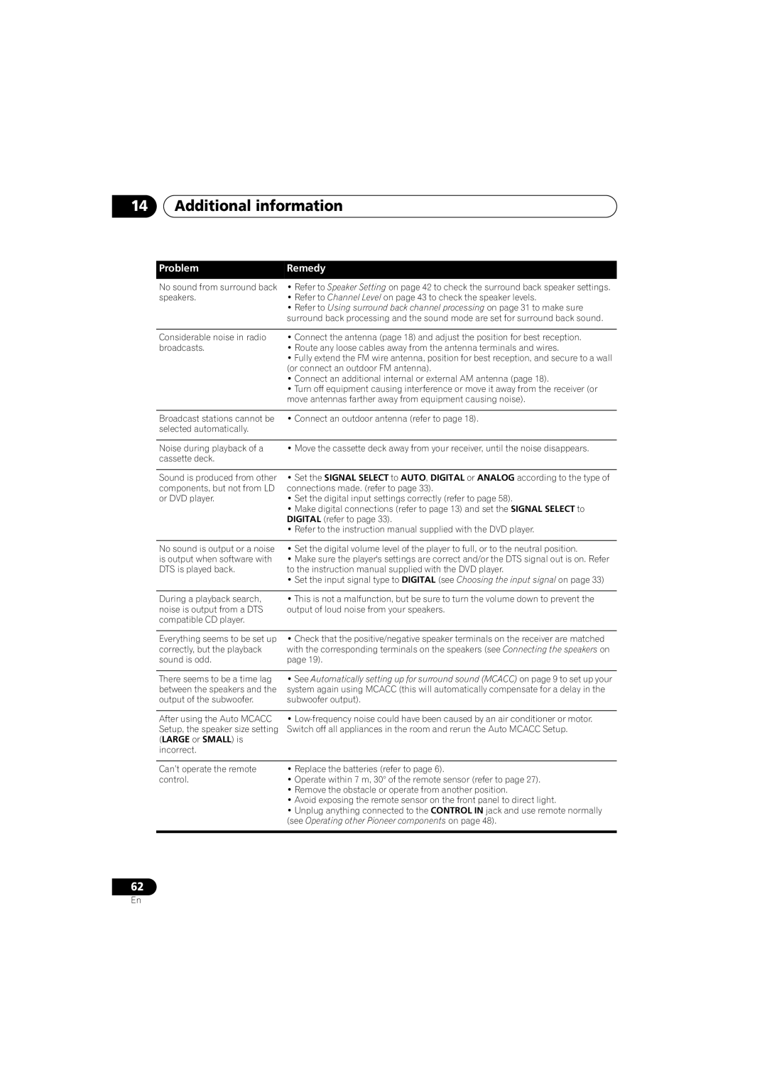 Technicolor - Thomson XRB3059-A operating instructions Additional information, Large or Small is 