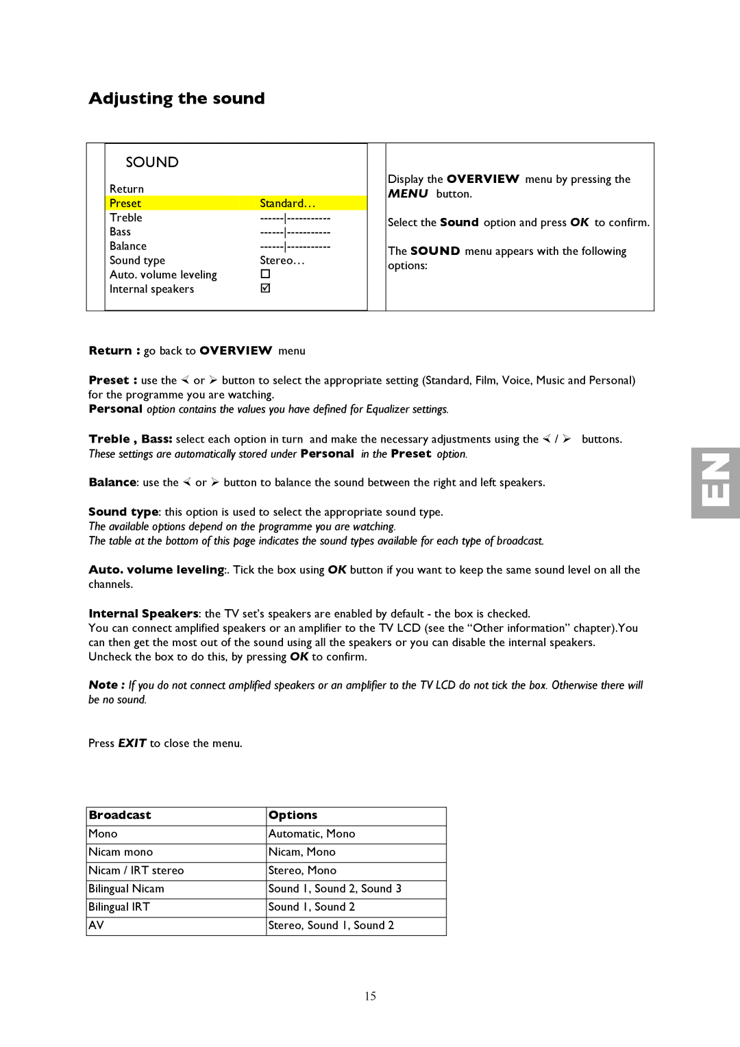 Technicolor - Thomson PC, YPrPb, YCrCb, AV2-S Adjusting the sound, Sound, Return go back to Overview menu, Broadcast Options 