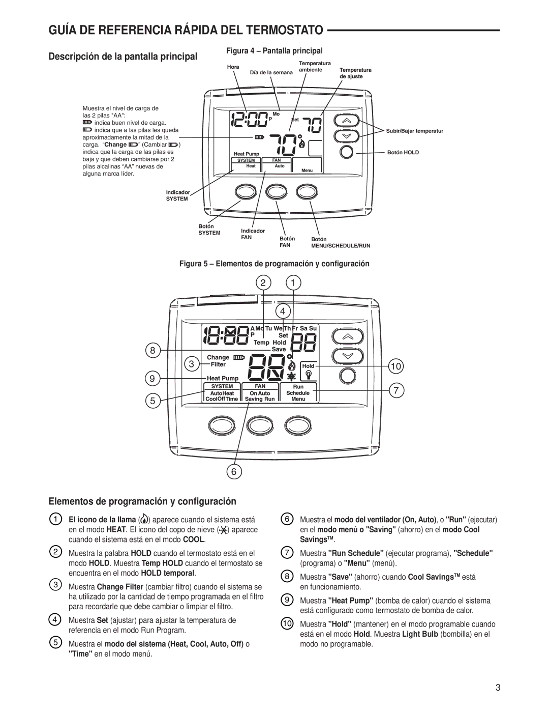 Technics 1F80-0471 specifications Guía DE Referencia Rápida DEL Termostato, Descripción de la pantalla principal 