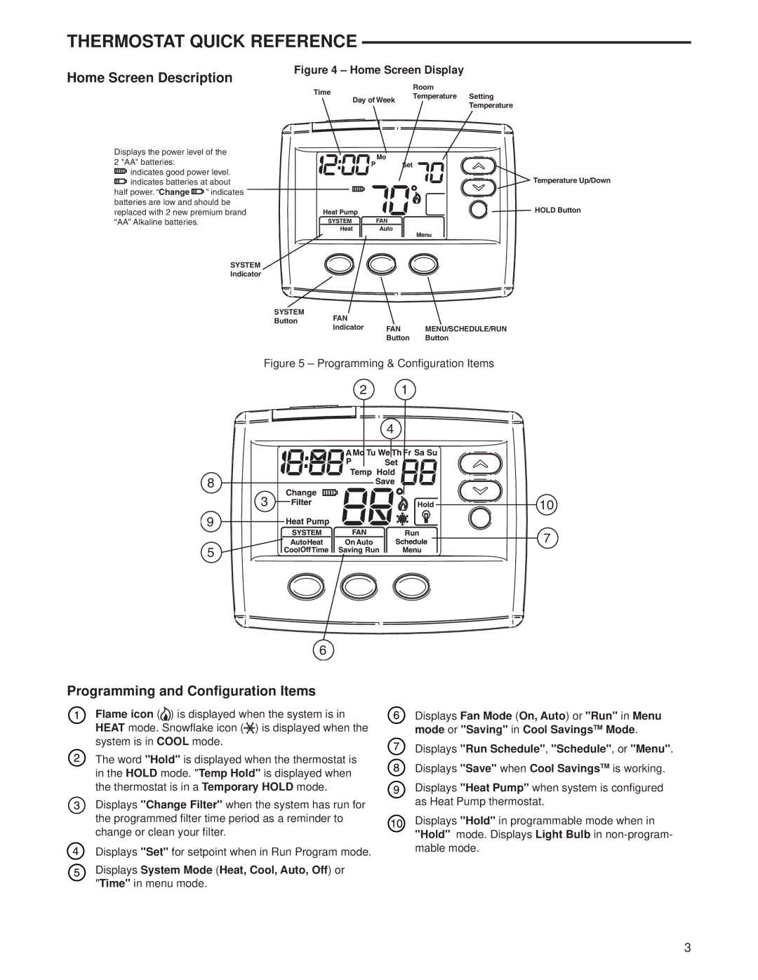 Technics 1F80-0471 specifications Thermostat Quick Reference, Home Screen Description, Programming and Conﬁguration Items 