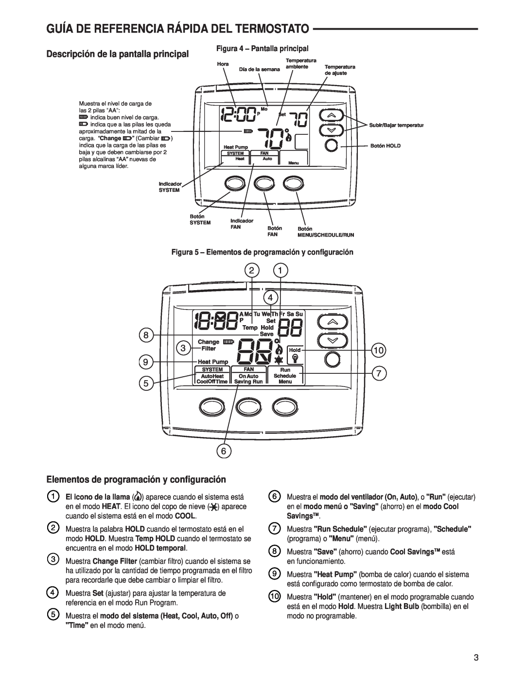 Technics 1F80-0471 specifications Guía De Referencia Rápida Del Termostato, Descripción de la pantalla principal 