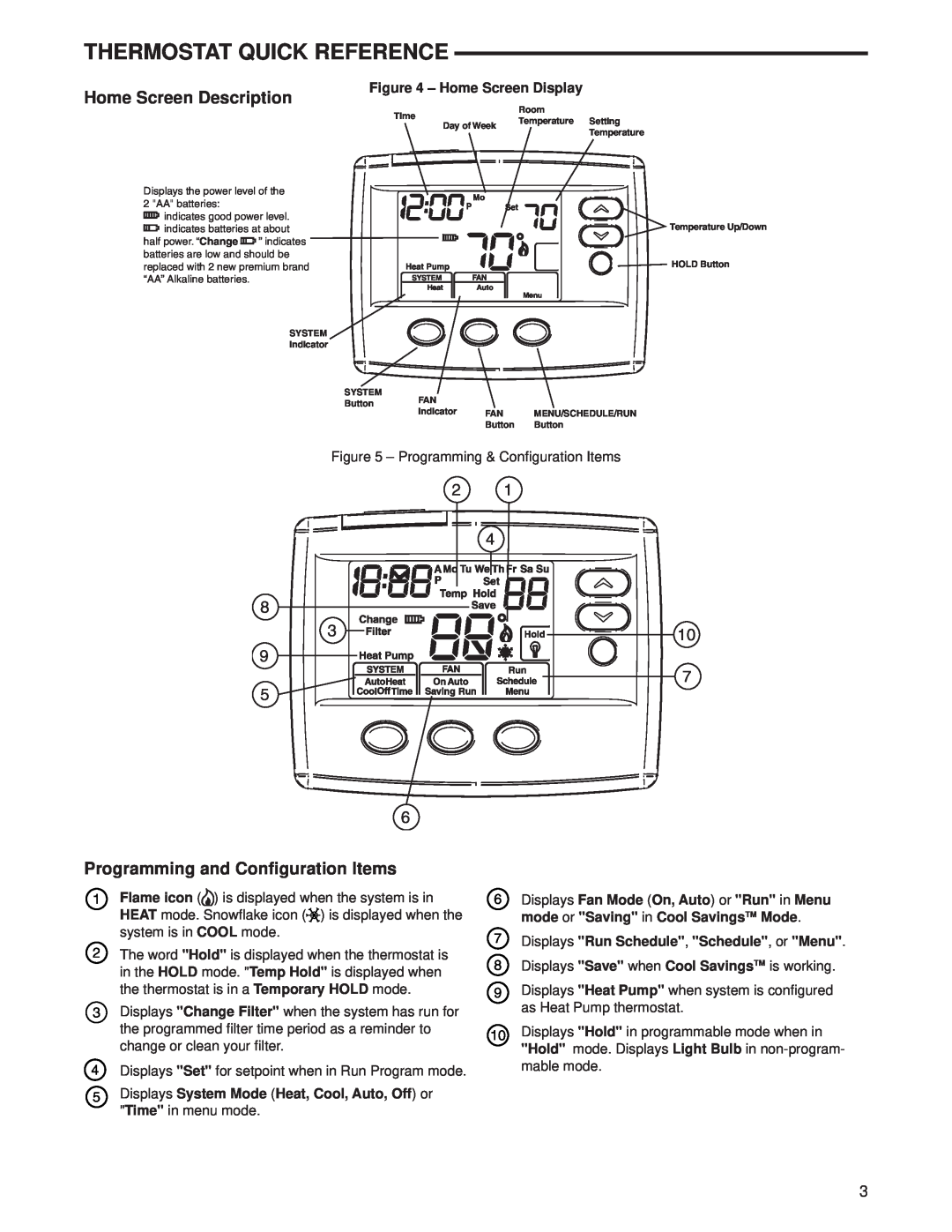 Technics 1F80-0471 specifications Thermostat Quick Reference, Home Screen Description, Programming and Conﬁguration Items 
