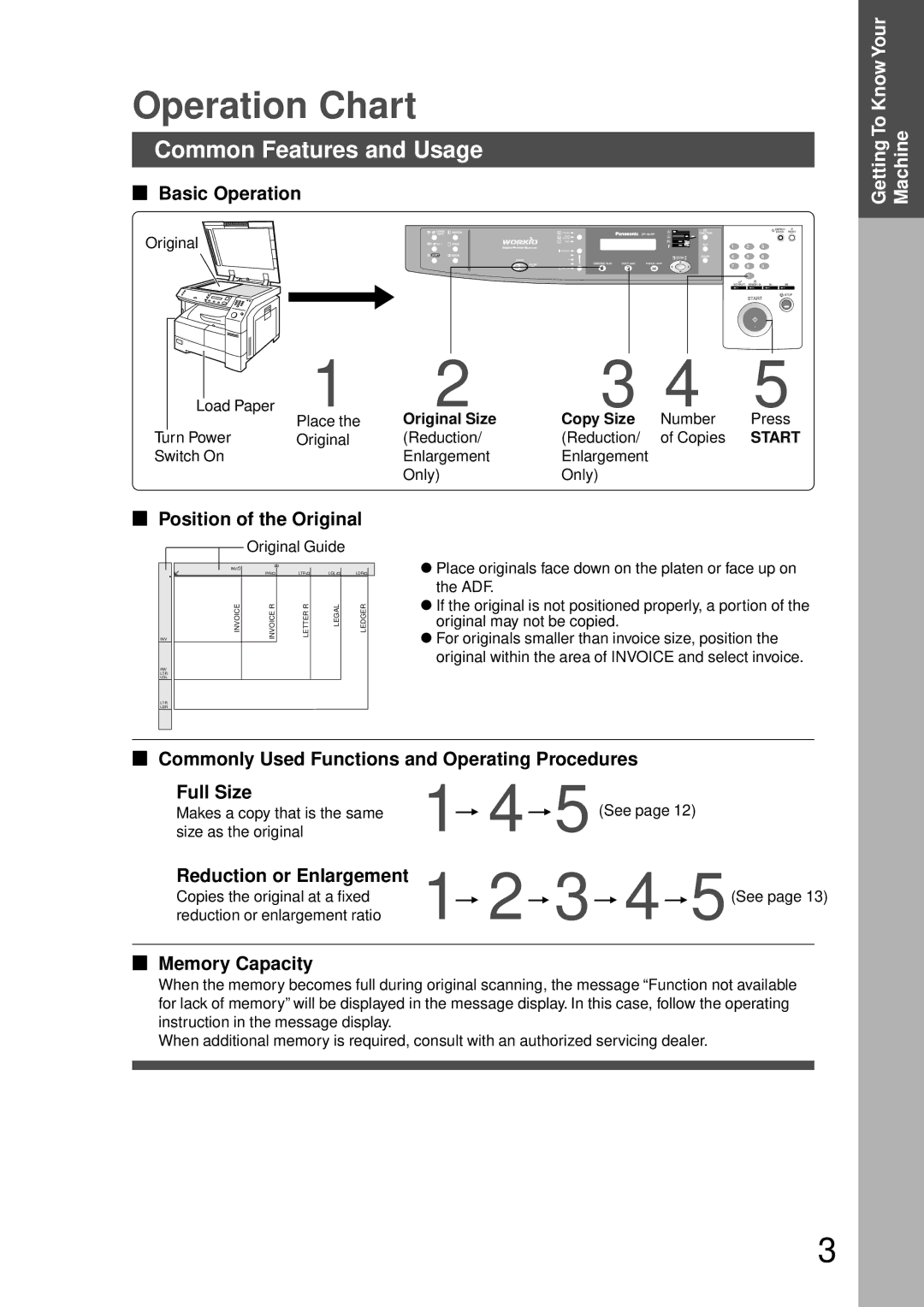 Technics DP-1810P manual Operation Chart, Common Features and Usage 