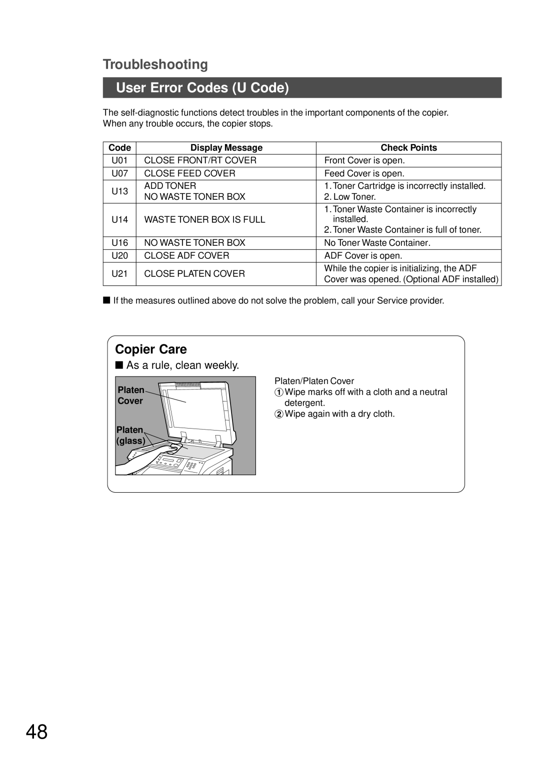 Technics DP-1810P manual User Error Codes U Code, Code Display Message Check Points, Cover, Glass 