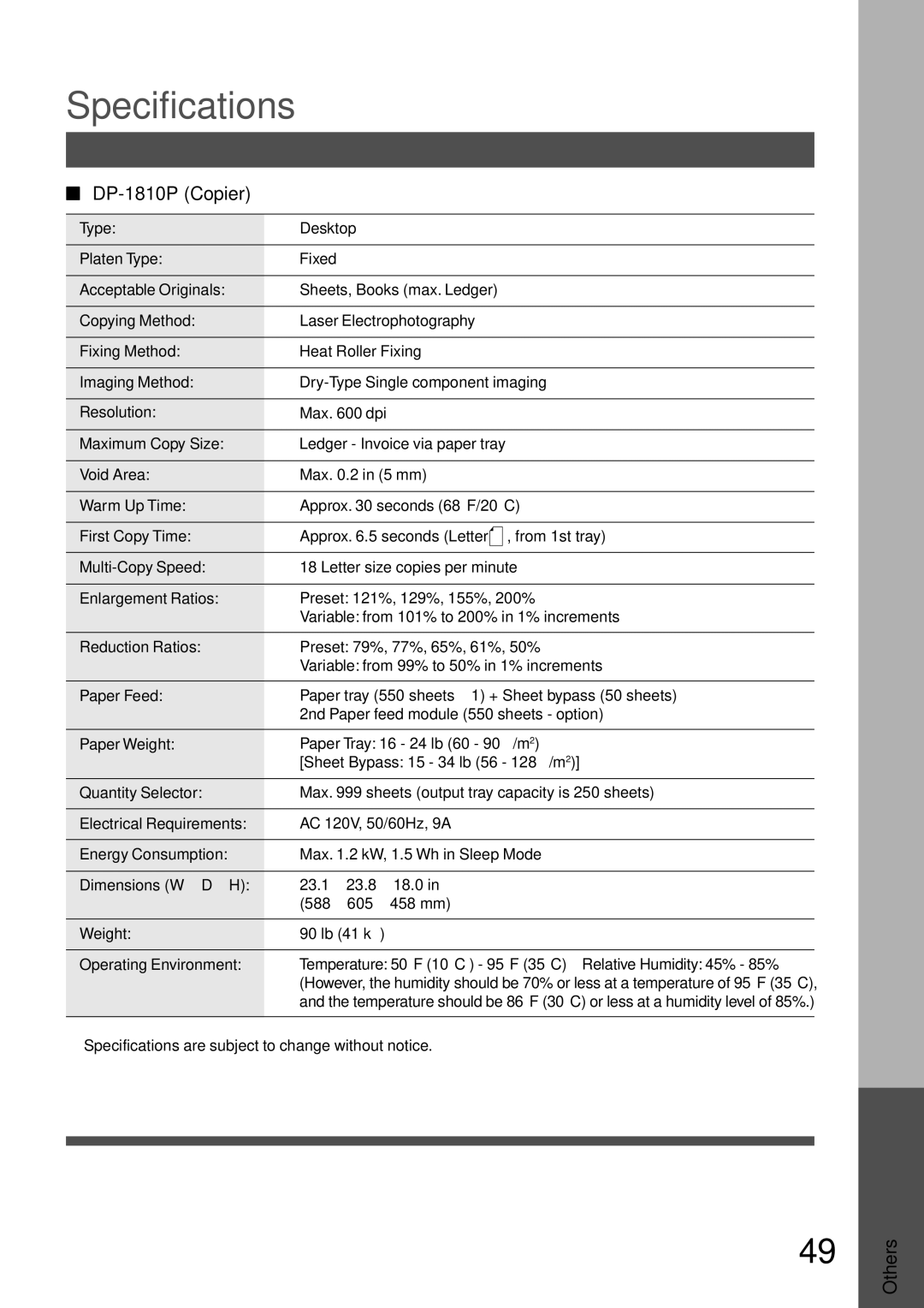 Technics manual Specifications, DP-1810P Copier 