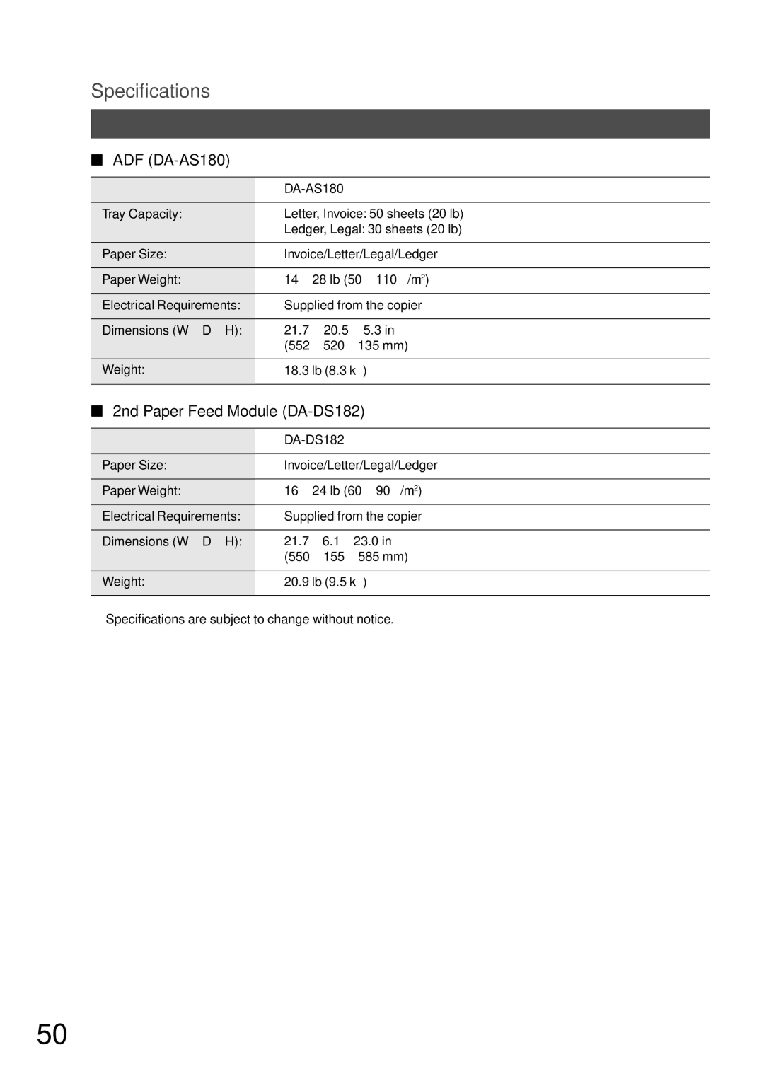 Technics DP-1810P manual Specifications, 2nd Paper Feed Module DA-DS182 