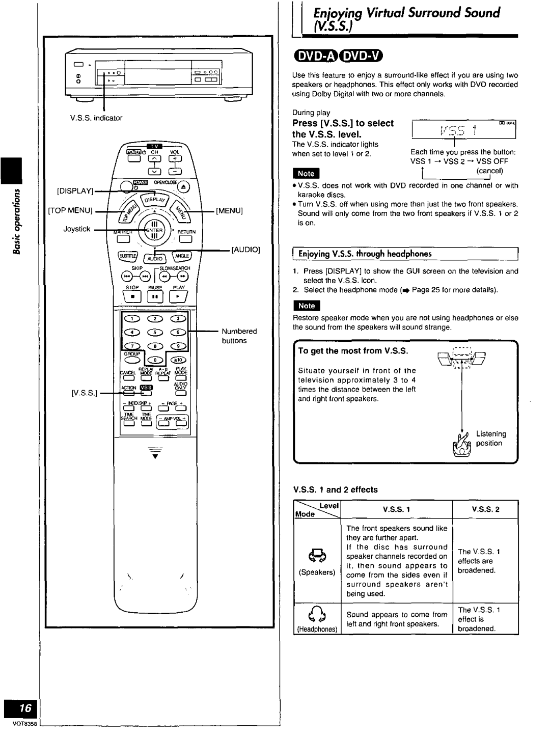 Technics DVD-A10 manual 