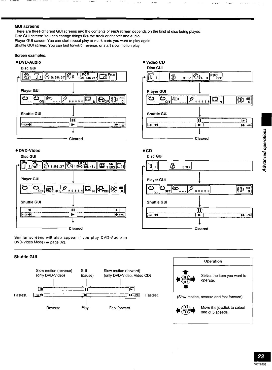 Technics DVD-A10 manual 