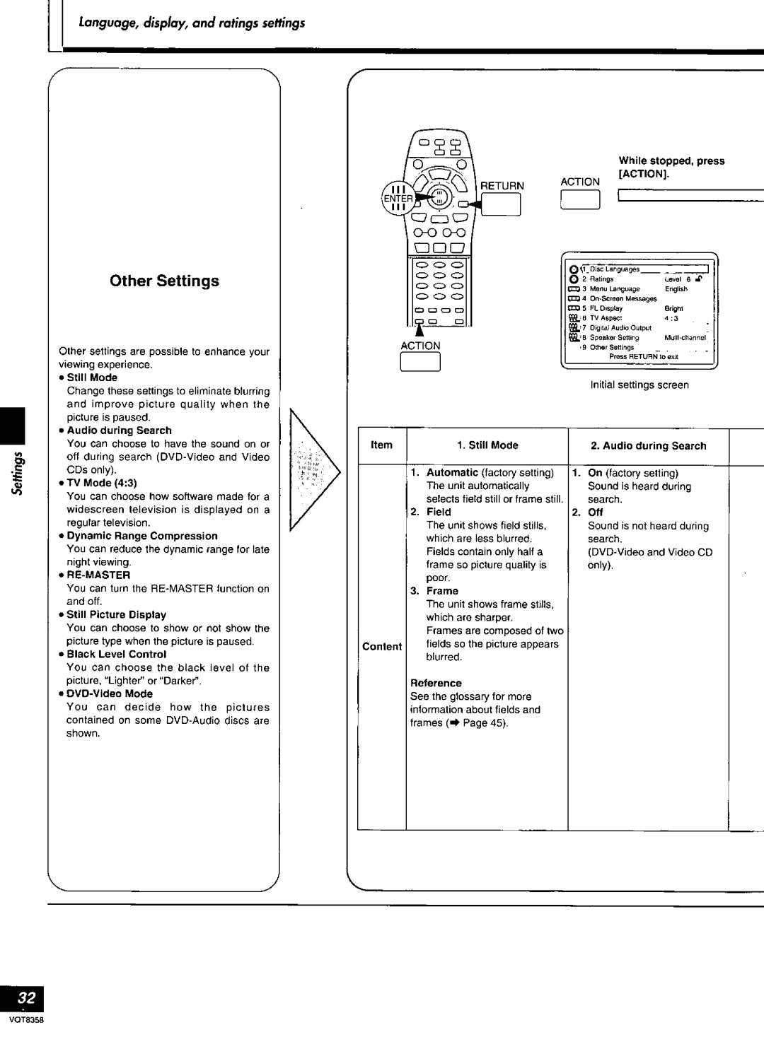 Technics DVD-A10 manual 